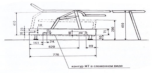 Американская раскладушка «Дионис»